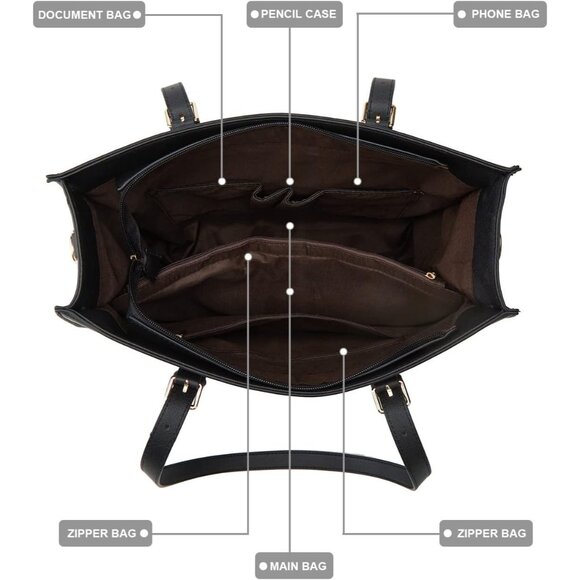 Fashionable Synthetic Leather Handbags Set - Tote, Crossbody, and Cosmetic Bags - Picture 5 of 6